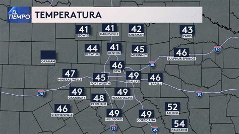 tiempo para dallas tx|tiempo en dallas hoy.